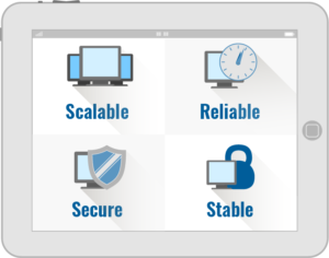 SoftTouch POS is scalable, reliable, secure, and stable.